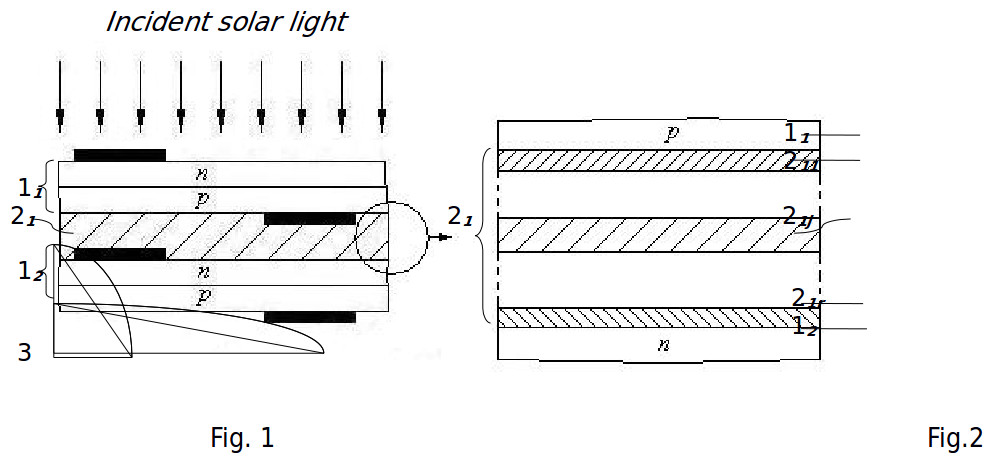solar 1
